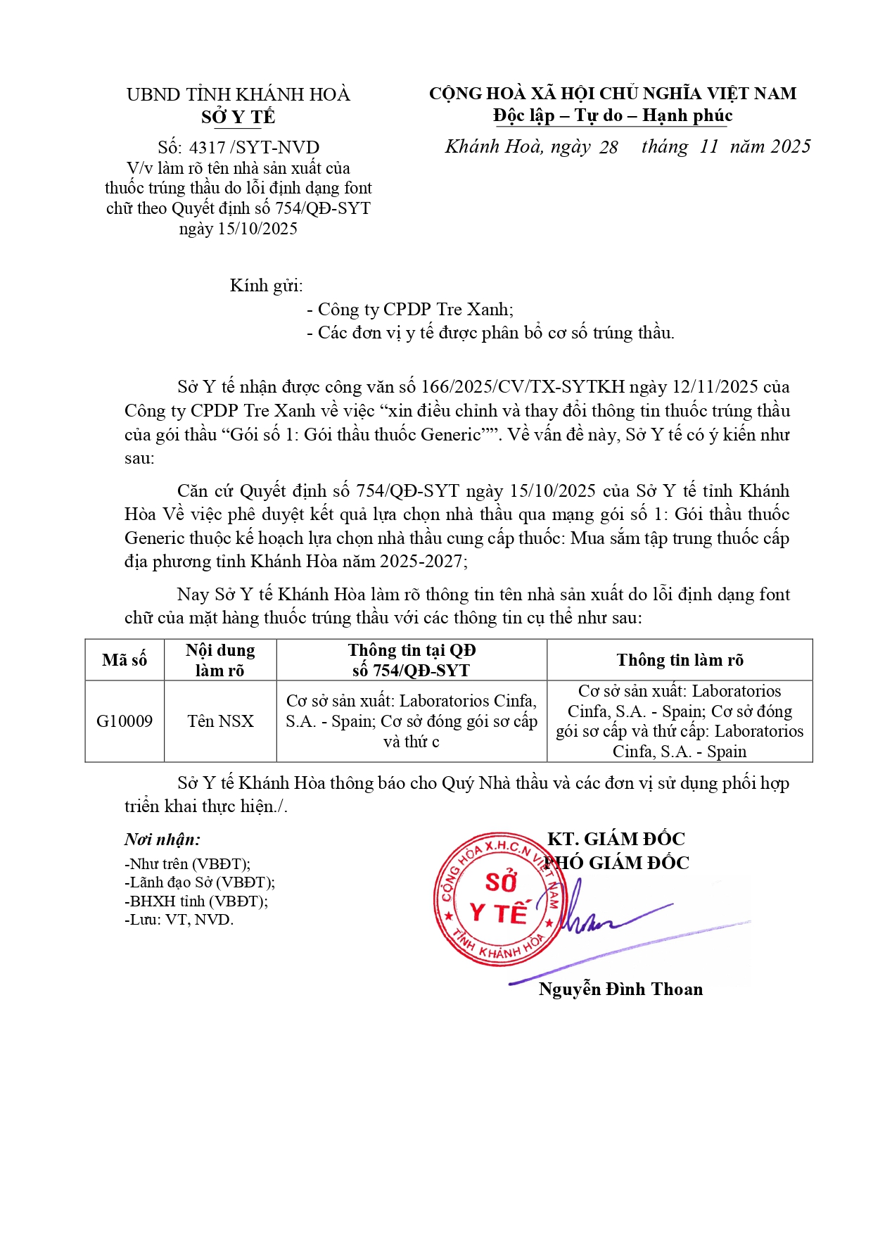 V/v làm rõ tên nhà sản xuất của thuốc trúng thầu do lỗi định dạng font chữ theo Quyết định số 754/QĐ-SYT ngày 15/10/2025
